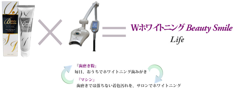 Wホワイトニング ビューティースマイルLIFE Wホワイトニング ビューティースマイルLIFE